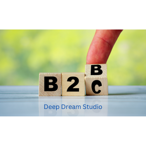 b2b video production